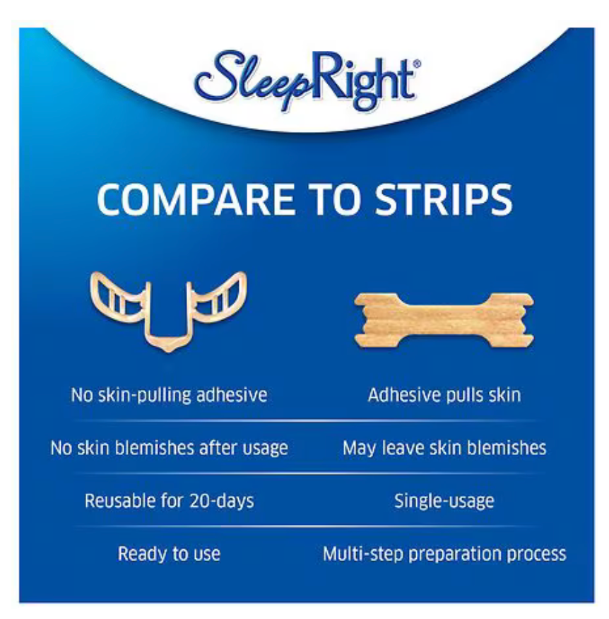 SleepRight Intra-Nasal Breathe Aid – Reusable Nasal Dilator for Snoring Relief (2 Pack)